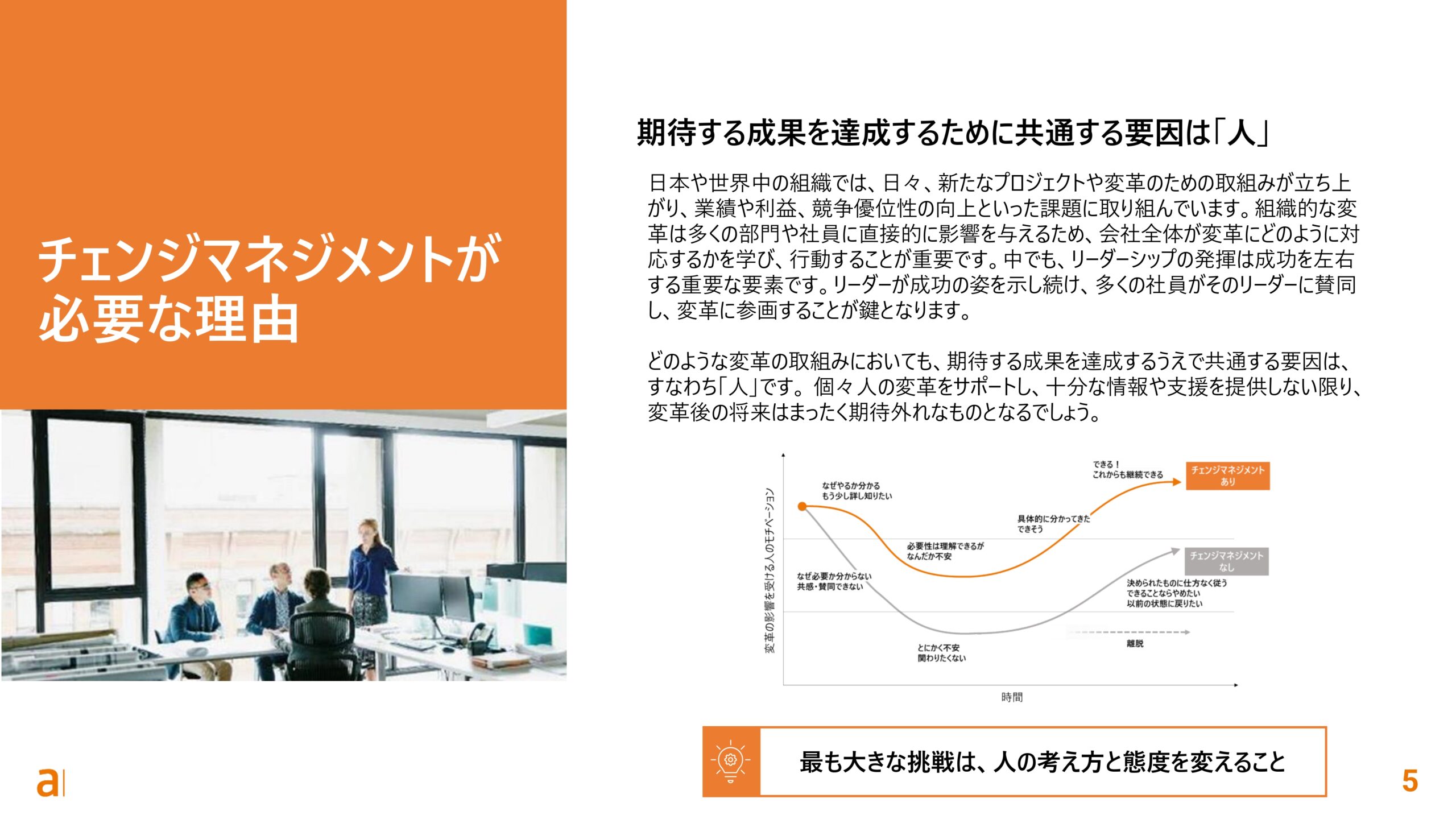 Ataway CM_TheWayWeWork_v1.7(Feb 2025)_page-0005