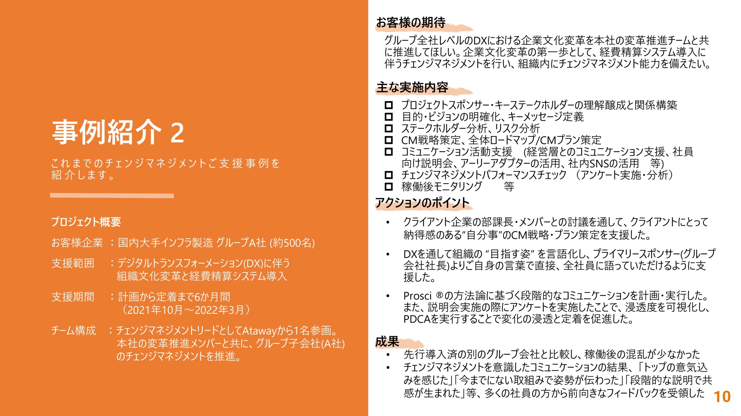 Ataway CM_TheWayWeWork_v1.7(Feb 2025)_page-0010