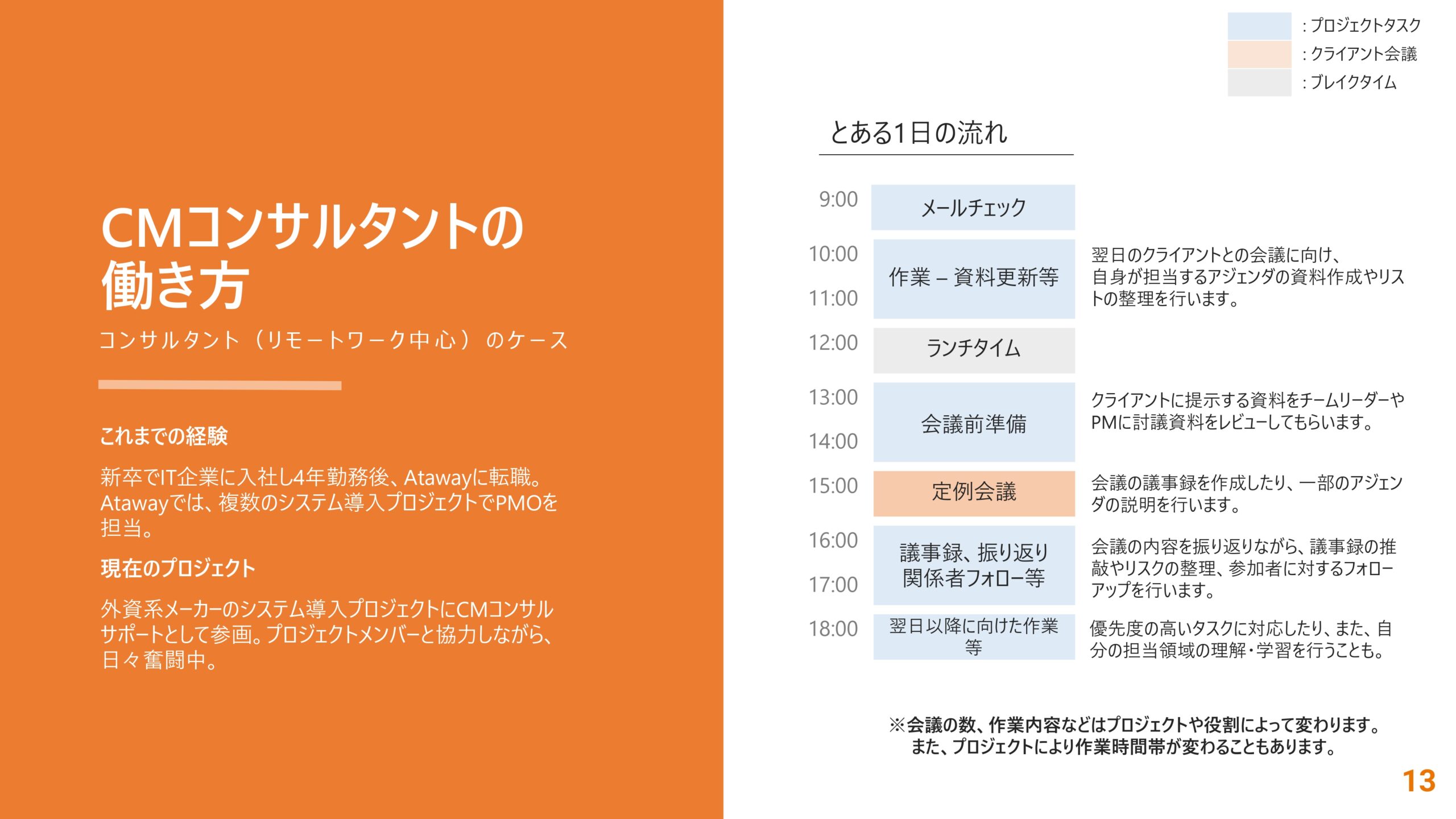 Ataway CM_TheWayWeWork_v1.7(Feb 2025)_page-0013