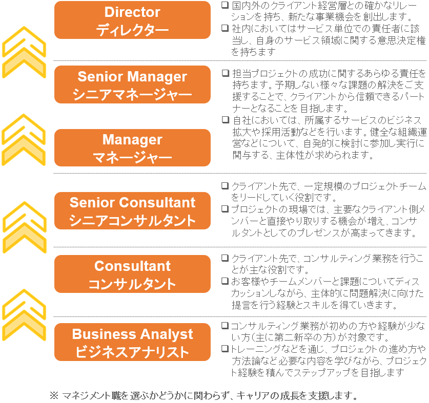 CareerPathUpdated2025